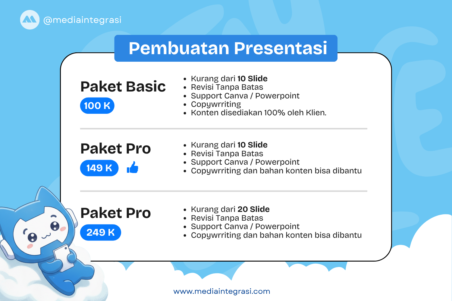 Gambar 5 untuk Pembuatan Presentasi
